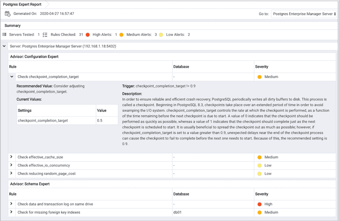 The detailed recommendation for a rule